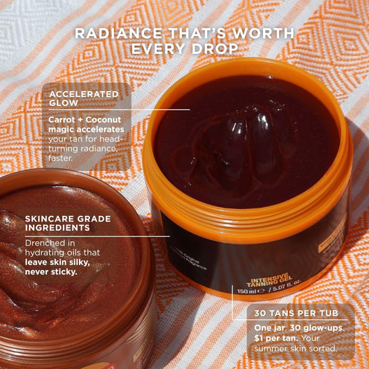 🎁50% DE DESCUENTO - COMPRA 1 REGALA 1🎁Luxury Intensive Tanning Gel